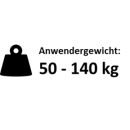 Funcke Verbindungsmittel MASI MB-4 SK 1,5m Karabiner FSK6